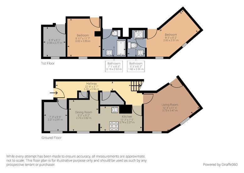 EPC for Pocketts Wharf, Maritime Quarter, Swansea